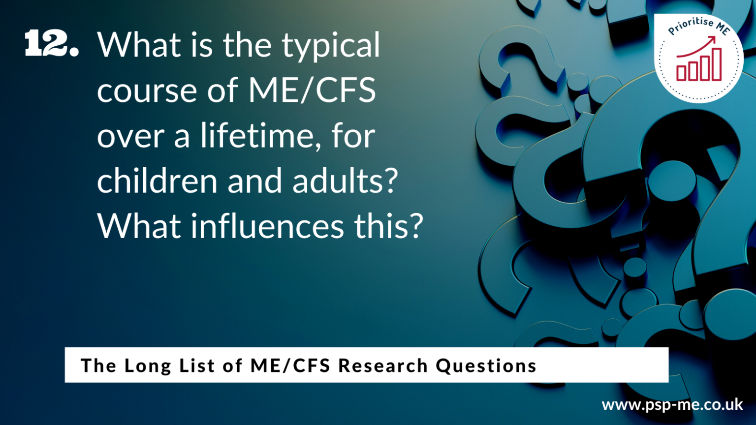 The Long List of ME_CFS Research Questions (12)