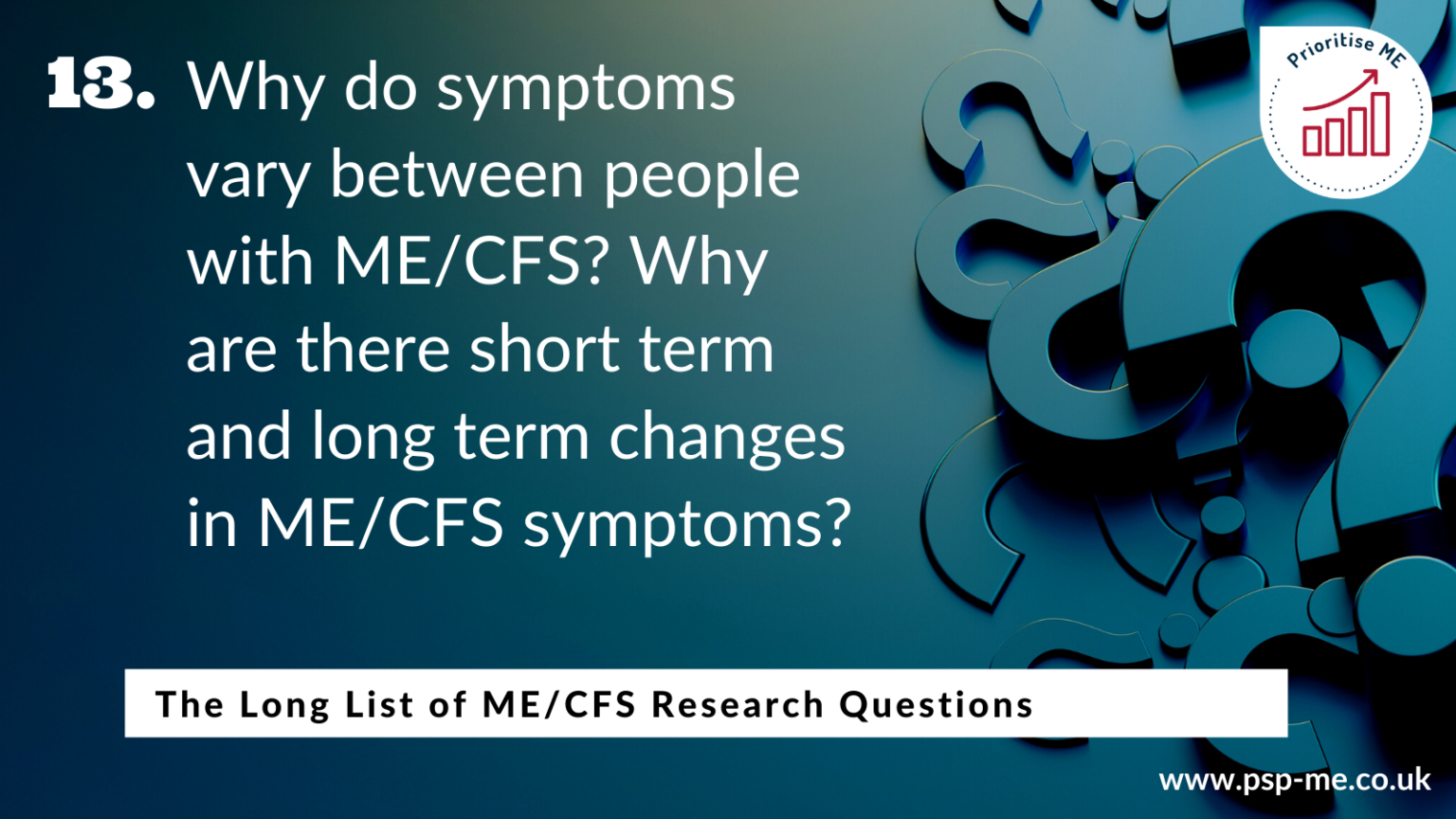 The Long List of ME_CFS Research Questions (13)