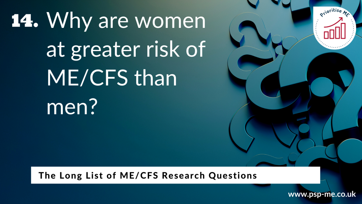 The Long List of ME_CFS Research Questions (14)