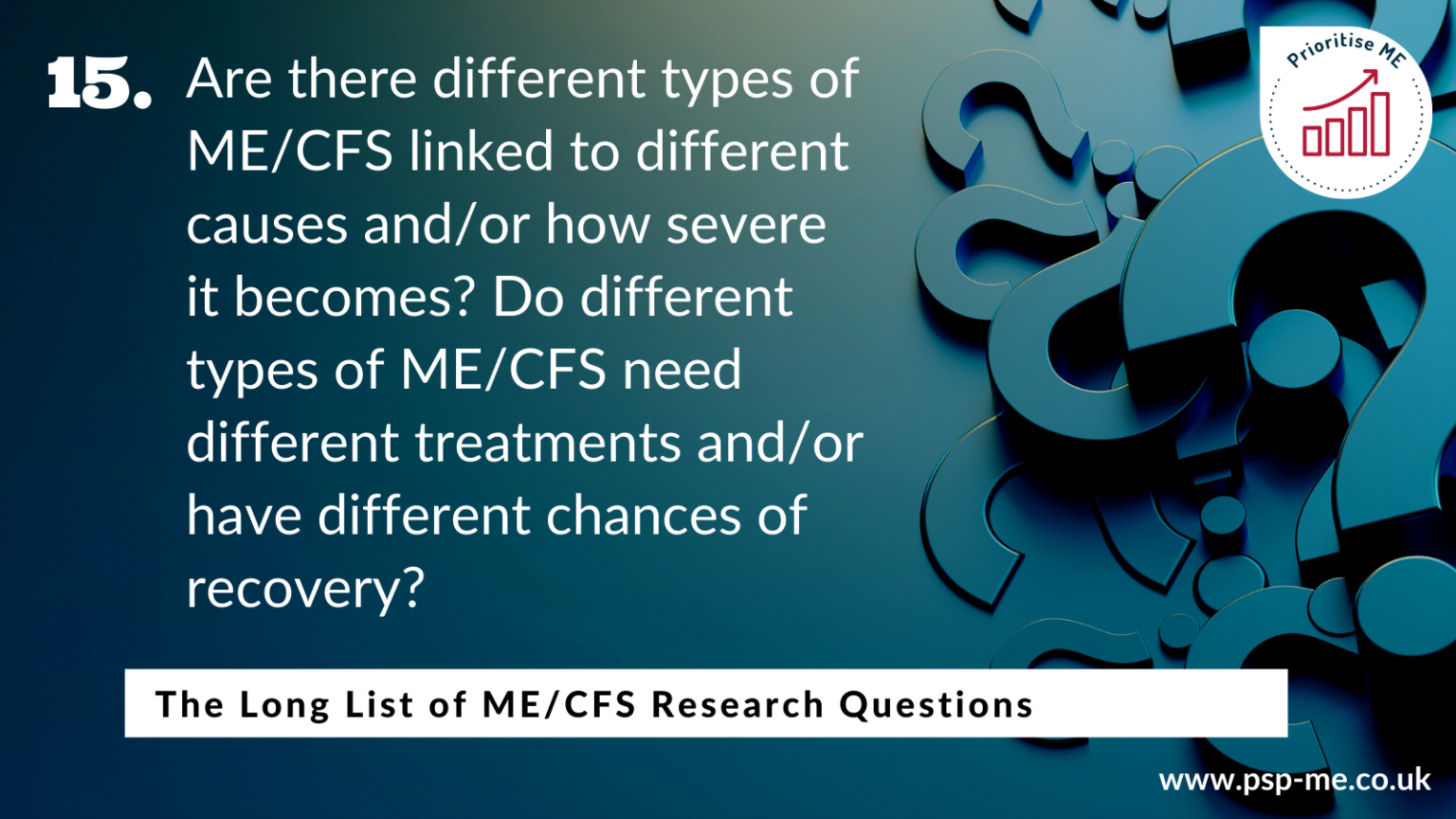 The Long List of ME_CFS Research Questions (15)
