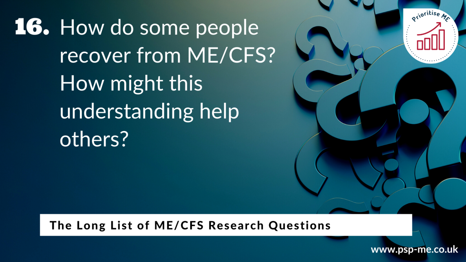 The Long List of ME_CFS Research Questions (16)
