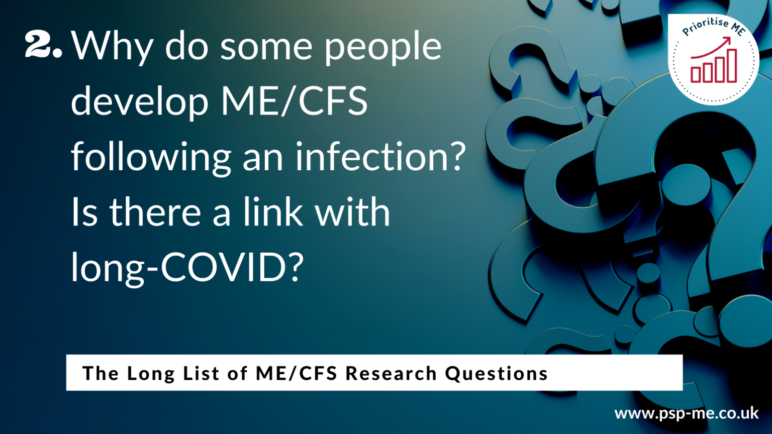 The Long List of ME_CFS Research Questions (2)