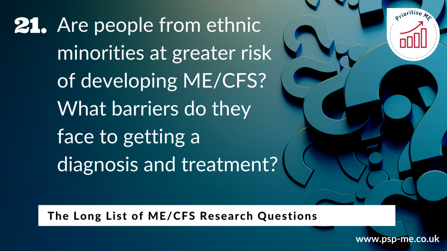 The Long List of ME_CFS Research Questions (21)