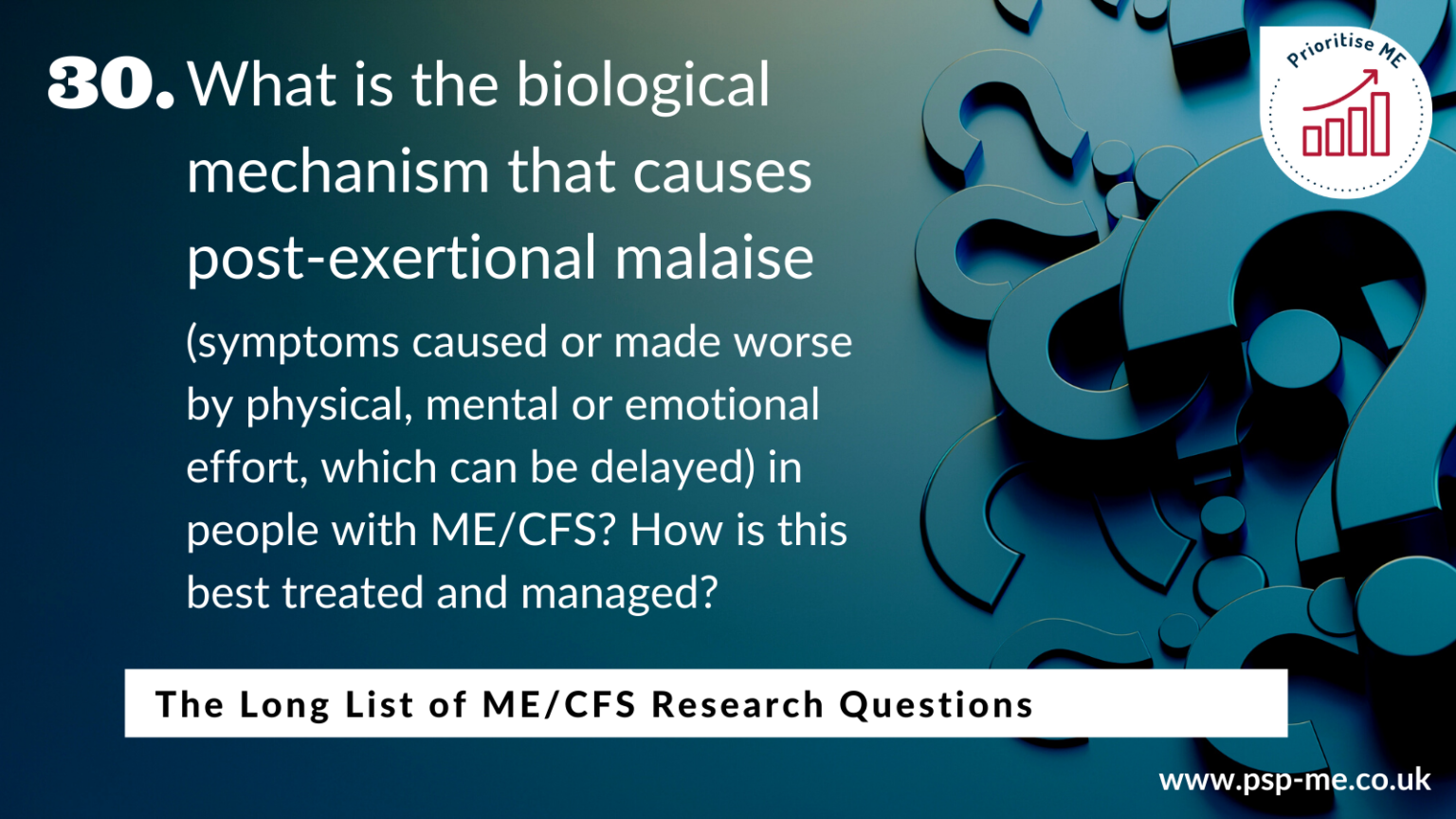 The Long List of ME_CFS Research Questions (30)