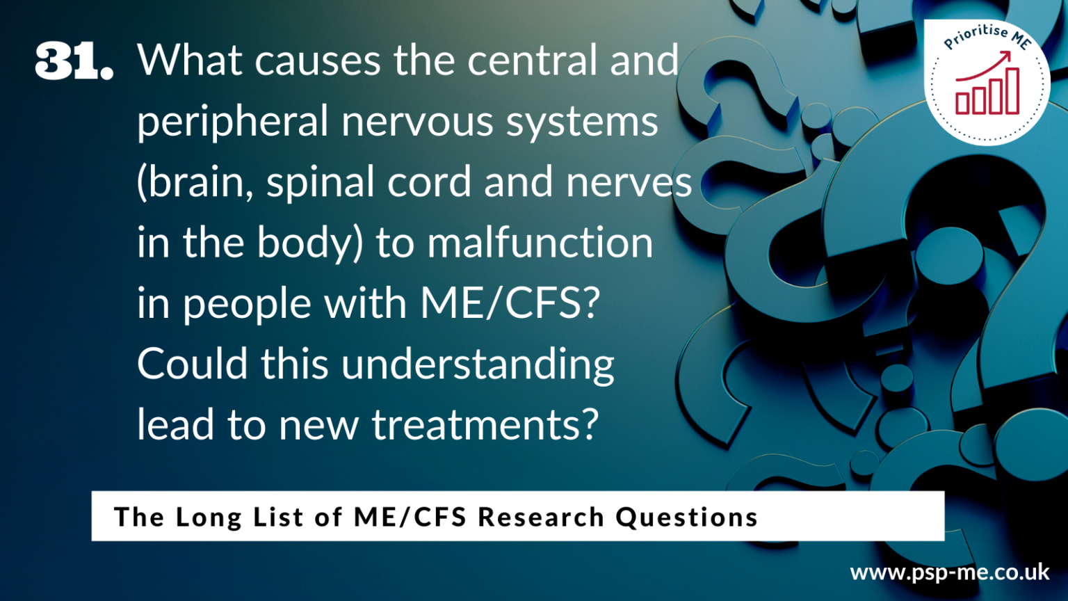 The Long List of ME_CFS Research Questions (31)