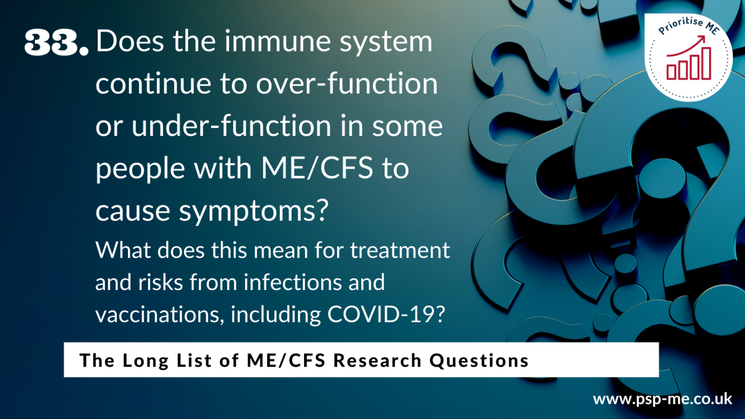 The Long List of ME_CFS Research Questions (33)