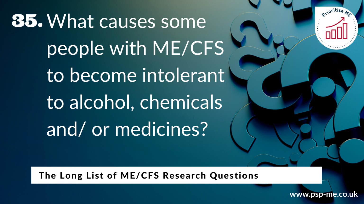 The Long List of ME_CFS Research Questions (35)