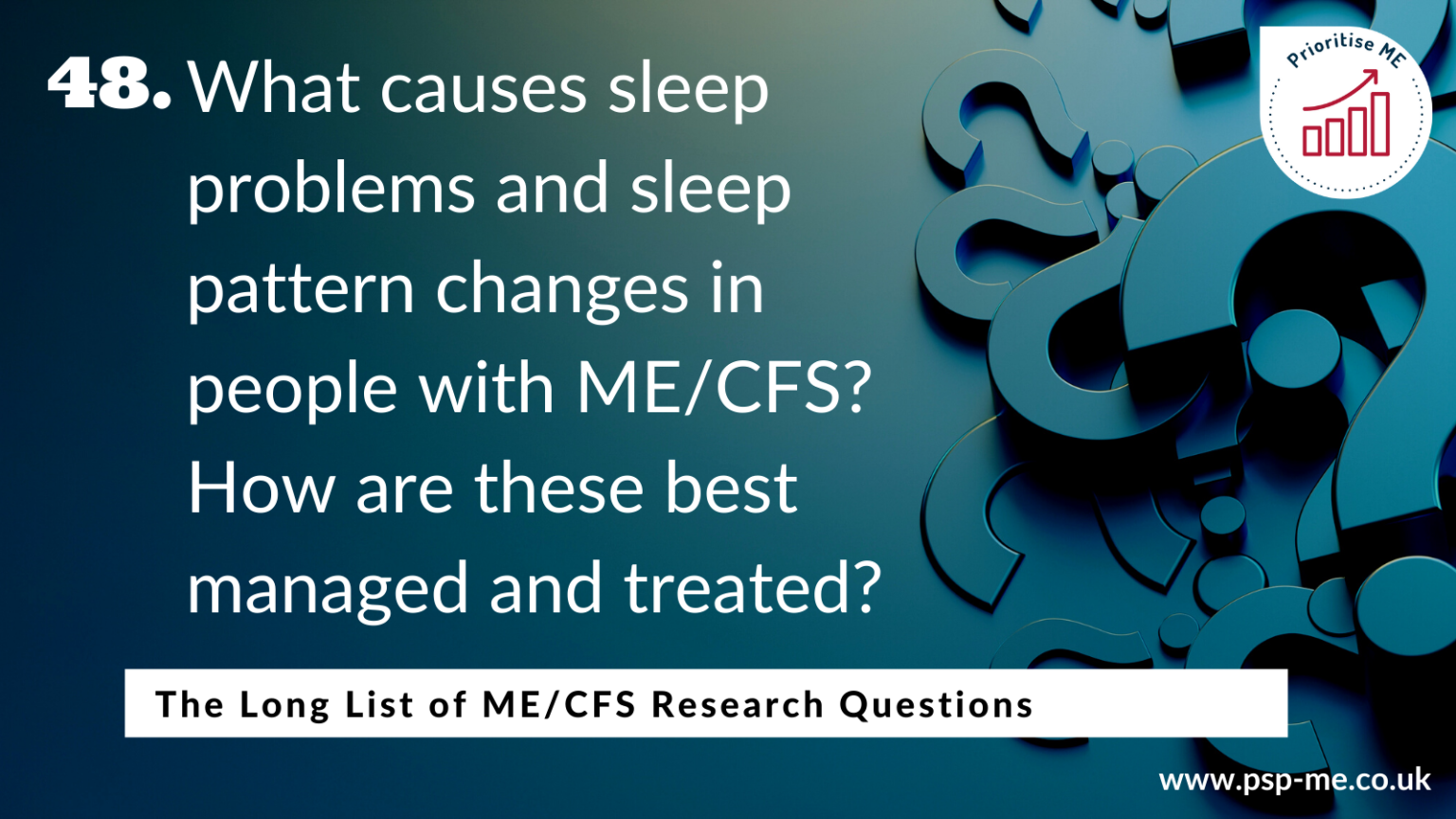 The Long List of ME_CFS Research Questions (48)
