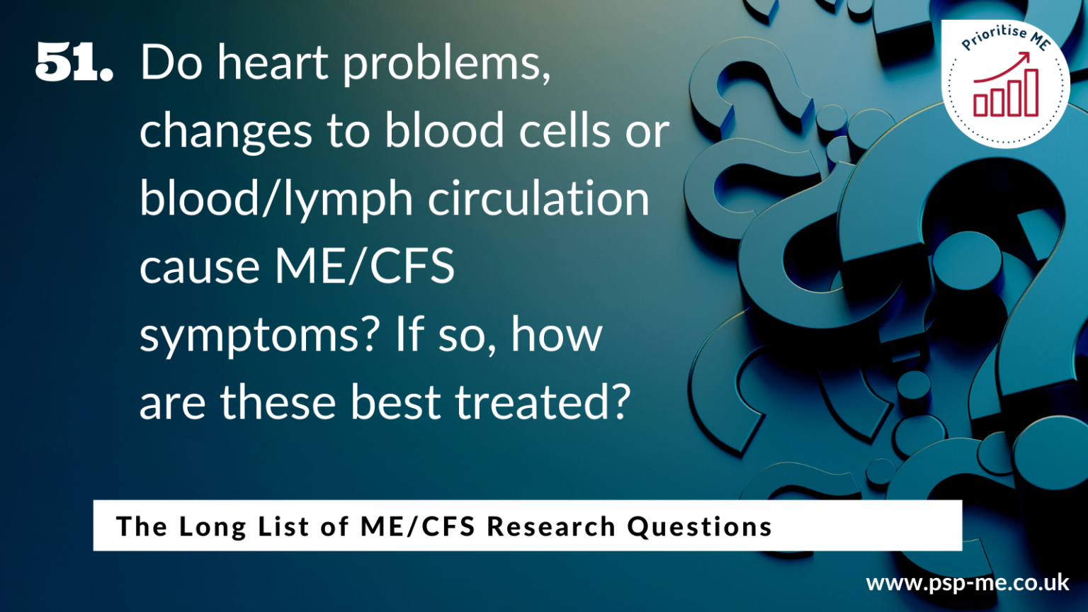 The Long List of ME_CFS Research Questions (51)