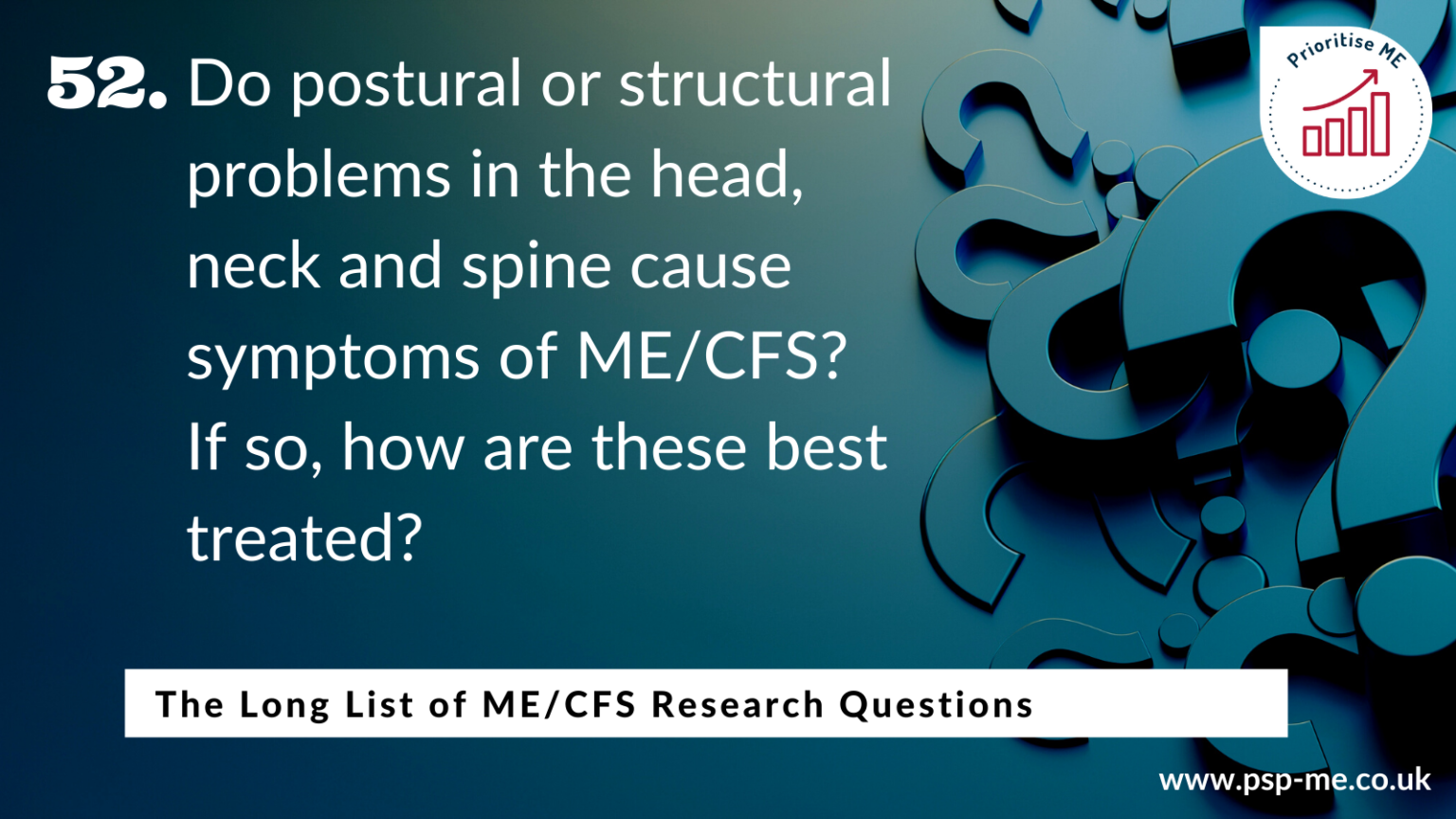The Long List of ME_CFS Research Questions (52)