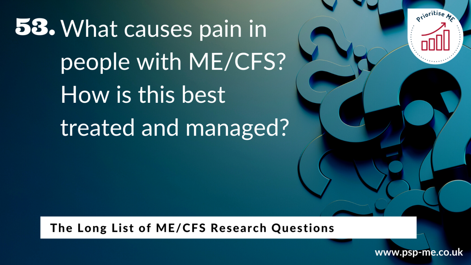 The Long List of ME_CFS Research Questions (53)