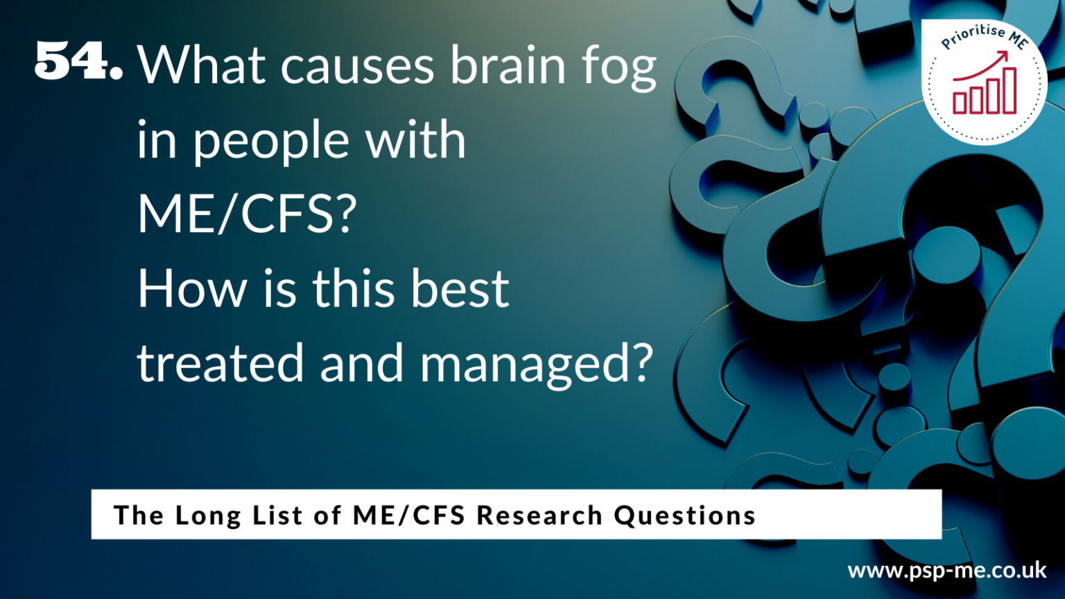 The Long List of ME_CFS Research Questions (54)