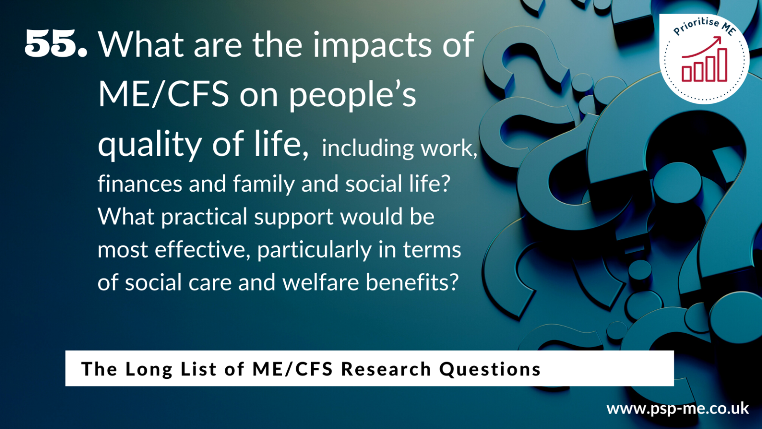 The Long List of ME_CFS Research Questions (55)
